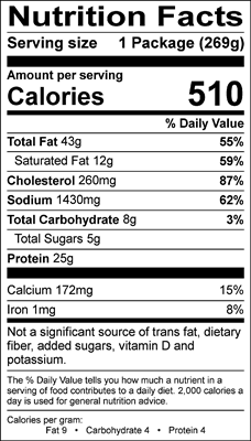 Classic Cobb Salad Nutrition Facts