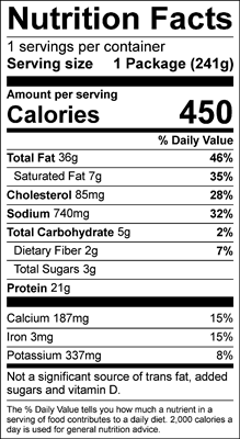 Hearty Steak & Arugula Salad Nutrition Facts